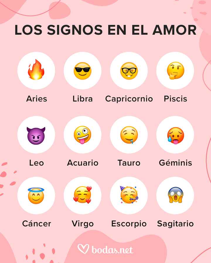 ¡Feliz día del emoji! 😁😉😛😍😱 - 1
