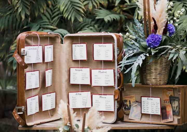 Tres seating plan de estilo vintage 👇 - 2