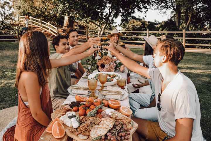 ¿Le gusta hacer planes con tus amig@s y familiares? - 1