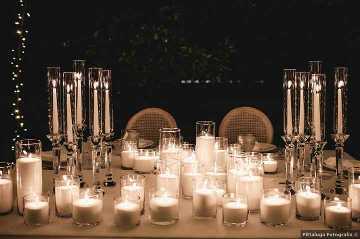 Decoración con velas, ¿te gusta? - 1