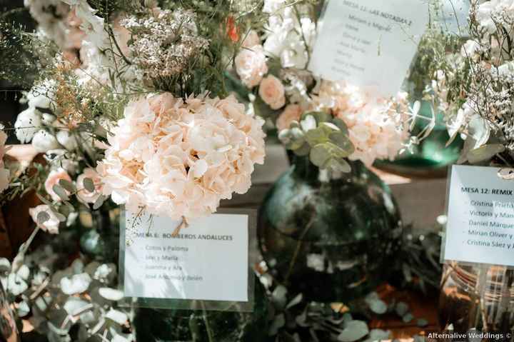 Decoración en tonos verdes: ¡Una tendencia al alza! 🌿 - 3