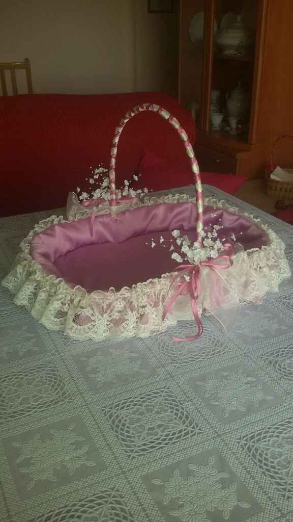 Mi canastilla para los regalitos - 1