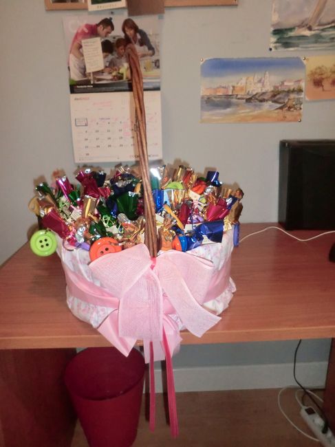 Cesta regalos mujeres