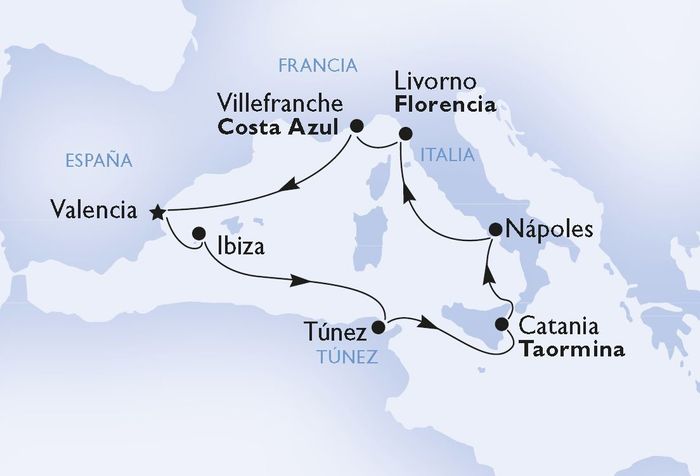 RECORRIDO