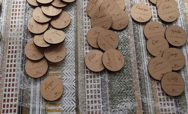 Marca sitios? si o no - 1