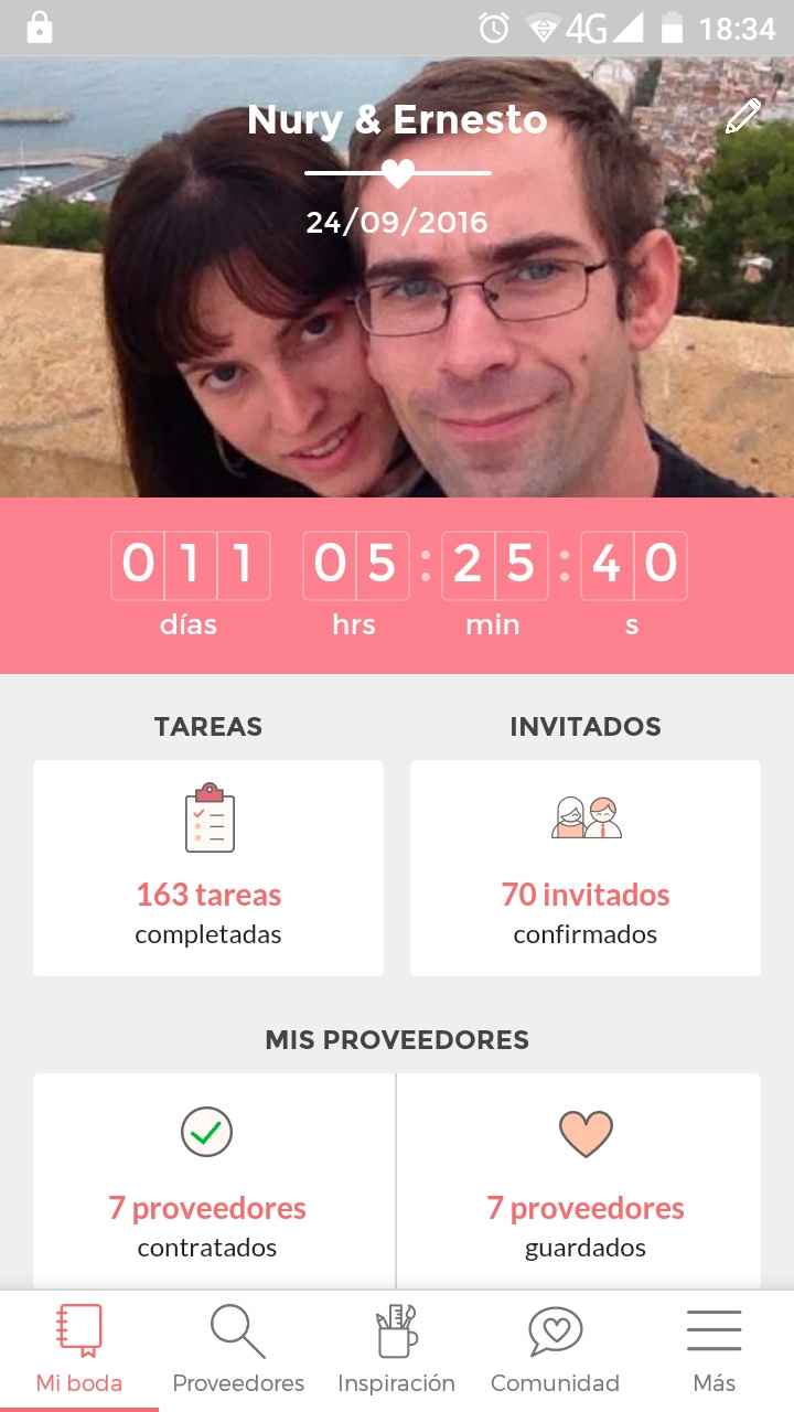 Quedan 12 días!!!