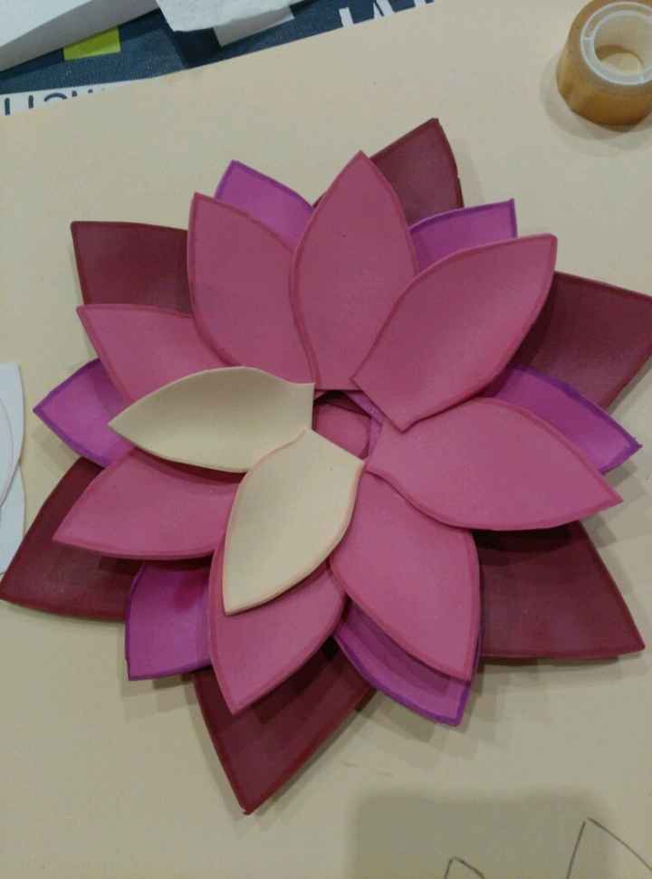 Creando mi porta alianzas - 2