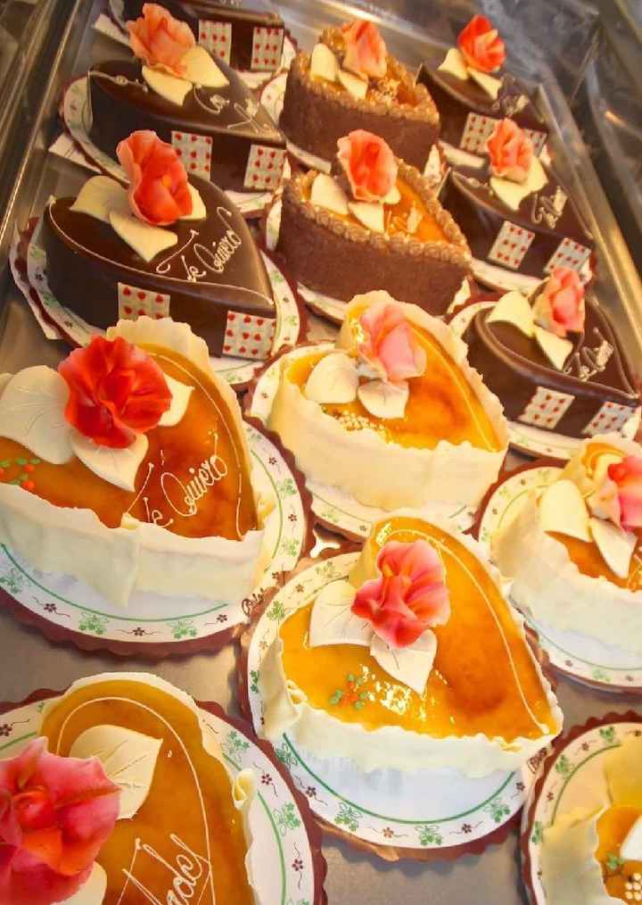 Cuanto costaría una tarta !! - 1