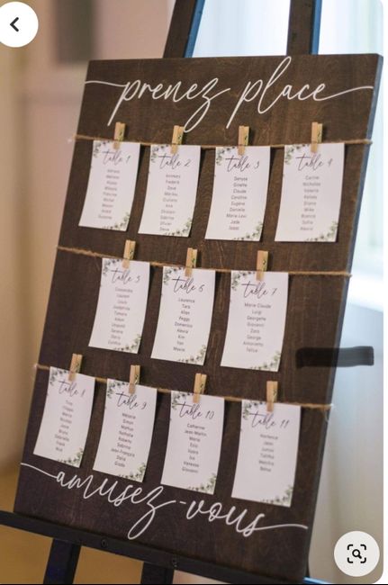 Inspiración seating plan 25