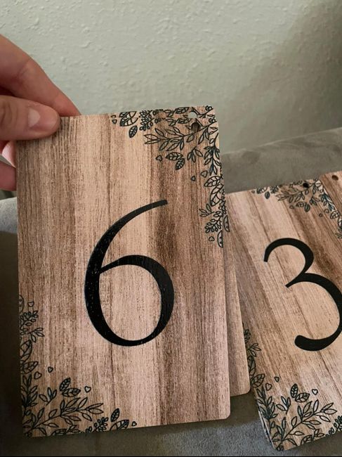 Números de mesa: parte 2 17
