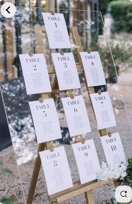 Seating plan - 8