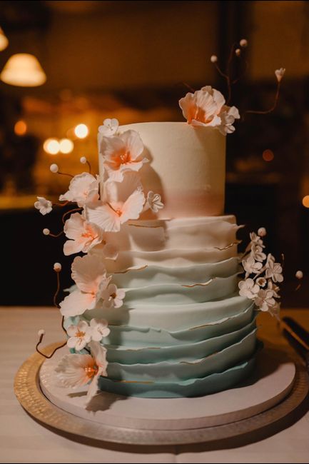 ¿Cuánto pagarías por... esta TARTA? - 1