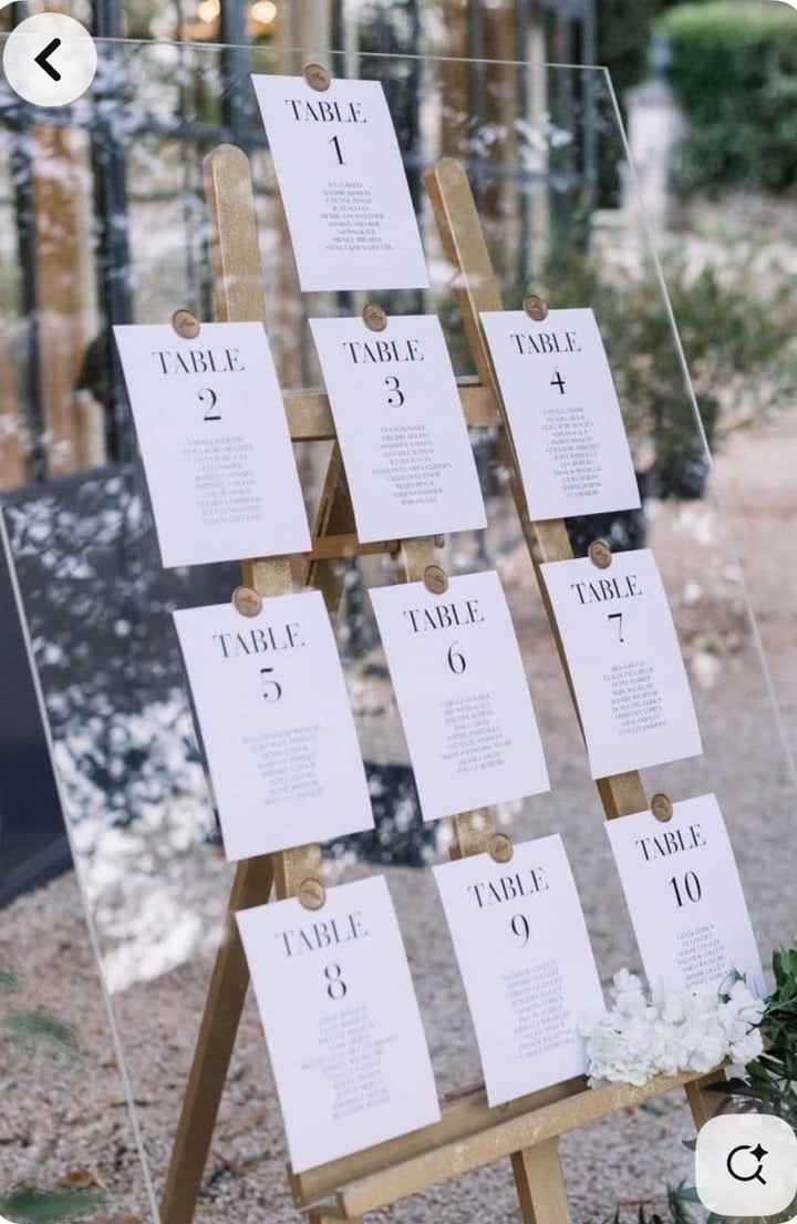 Seating plan - 8