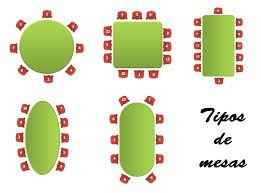 Tipos de mesas!! - 6