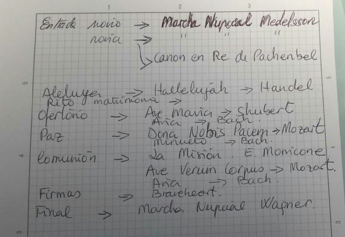 Musica para momentos clave - 1