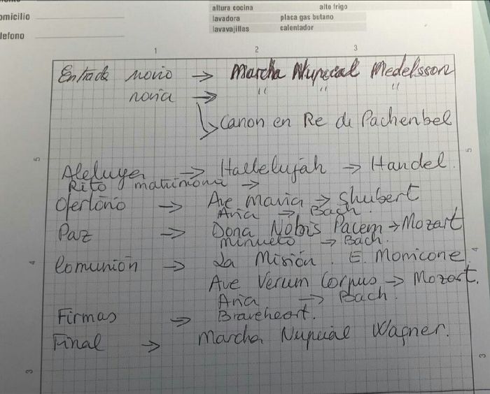 Música en la iglesia!! - 1