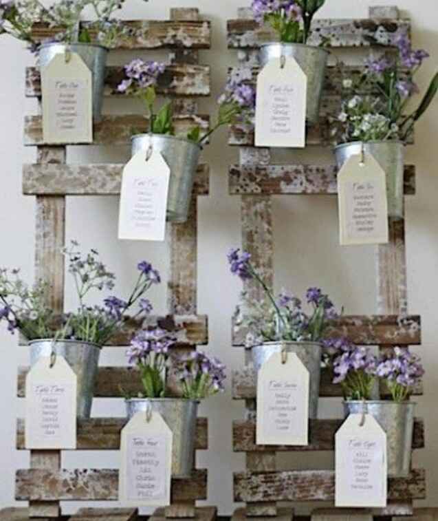 Ideas para el seating plan - 3