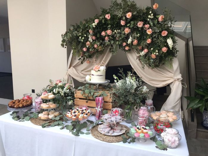 ¿Con cuántos ❤️ valoras el día de tu boda? - 8