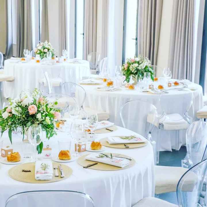 ¿Con cuántos ❤️ valoras el día de tu boda? - 6