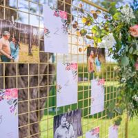¿Con cuántos ❤️ valoras el día de tu boda? - 5