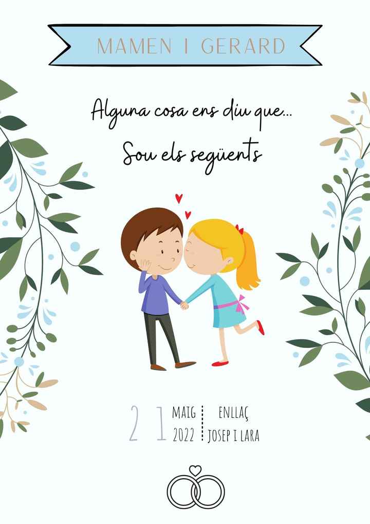 Detallitos sois los siguientes - 1