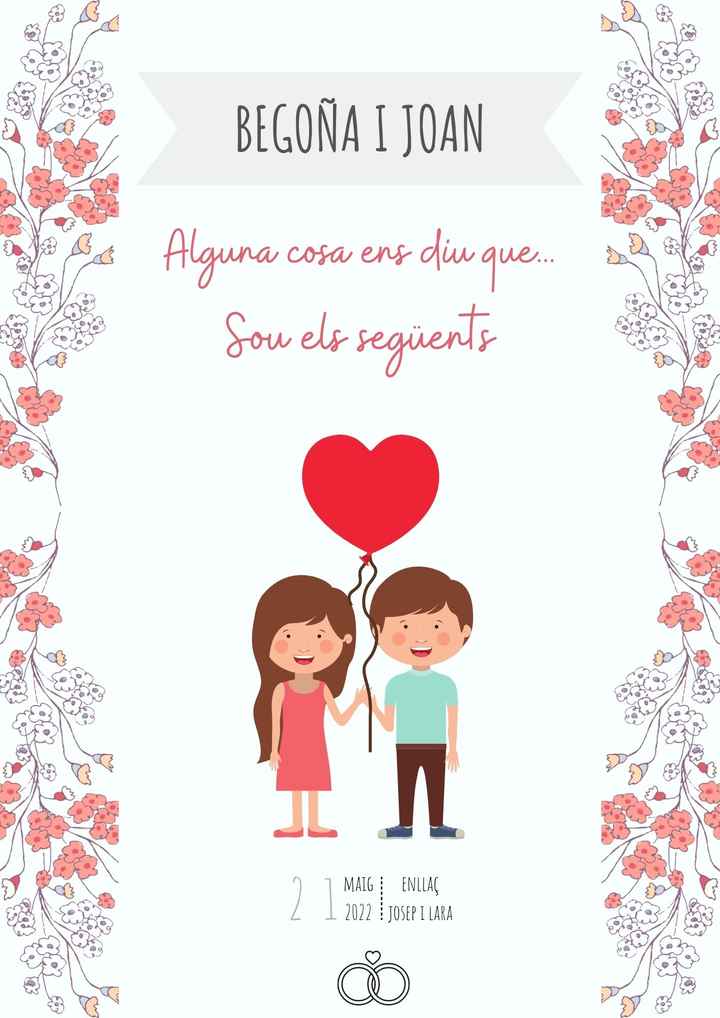 Detallitos sois los siguientes - 2