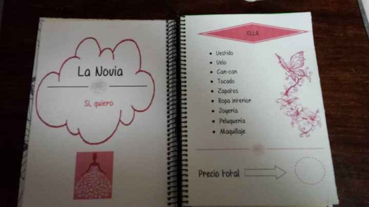 Mi agenda  de boda  - 2