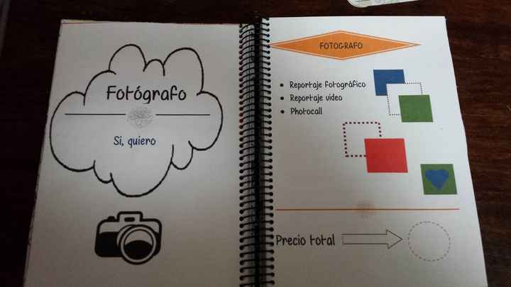 Mi agenda  de boda  - 4