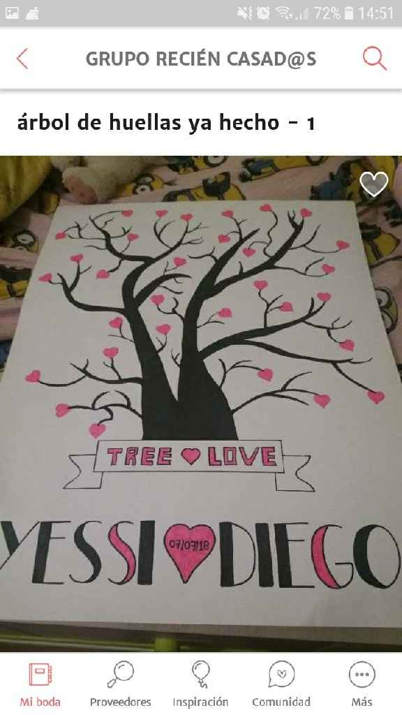Libros de firmas - 1