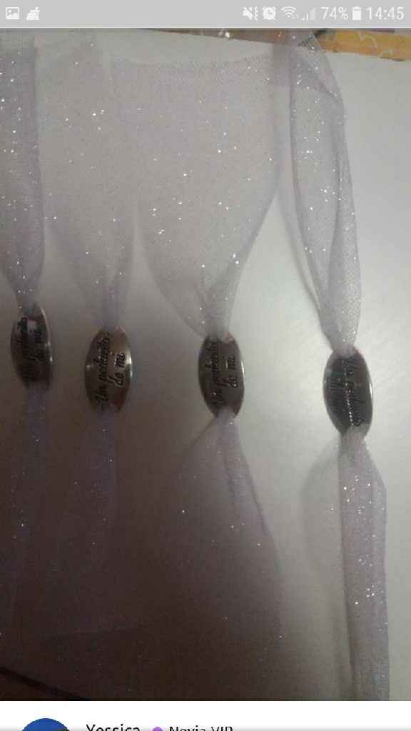 Que tipo de vestido lleváis? - 1