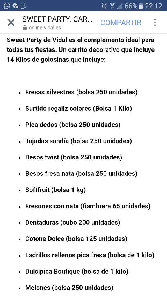  Ayuda candy bar - 2