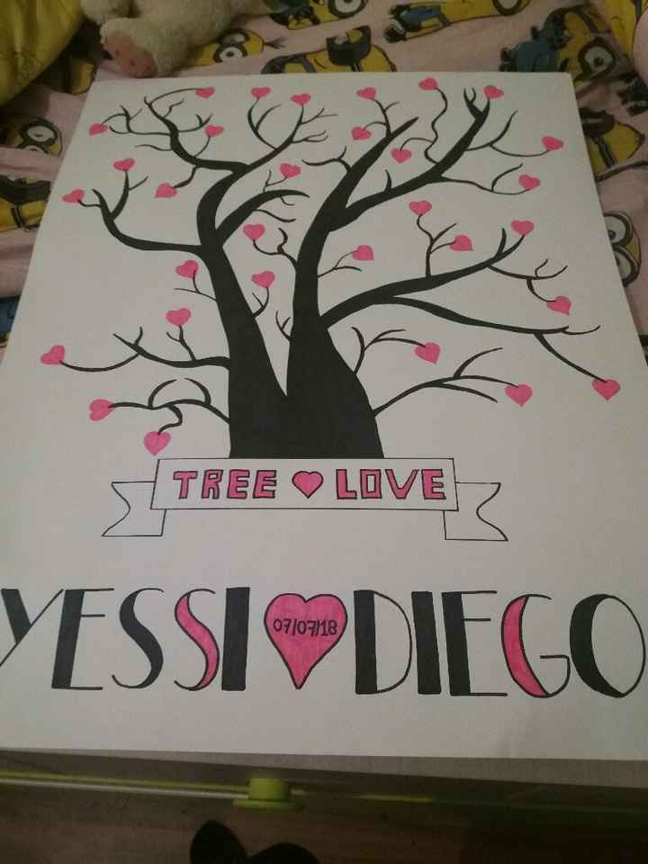 Carteles árbol de huellas,libro de firmas... - 3