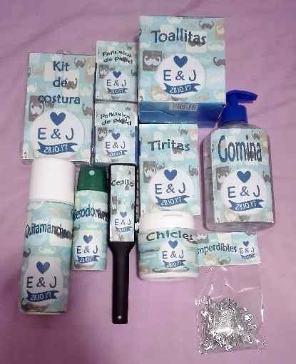 Contenido caja hombres baño