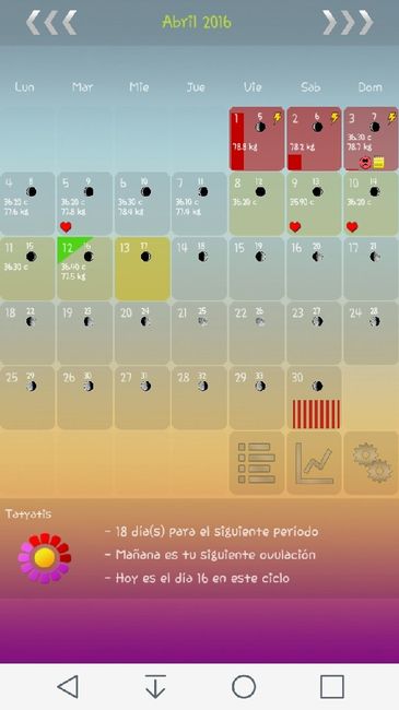 No termino de enterarme...? - 2