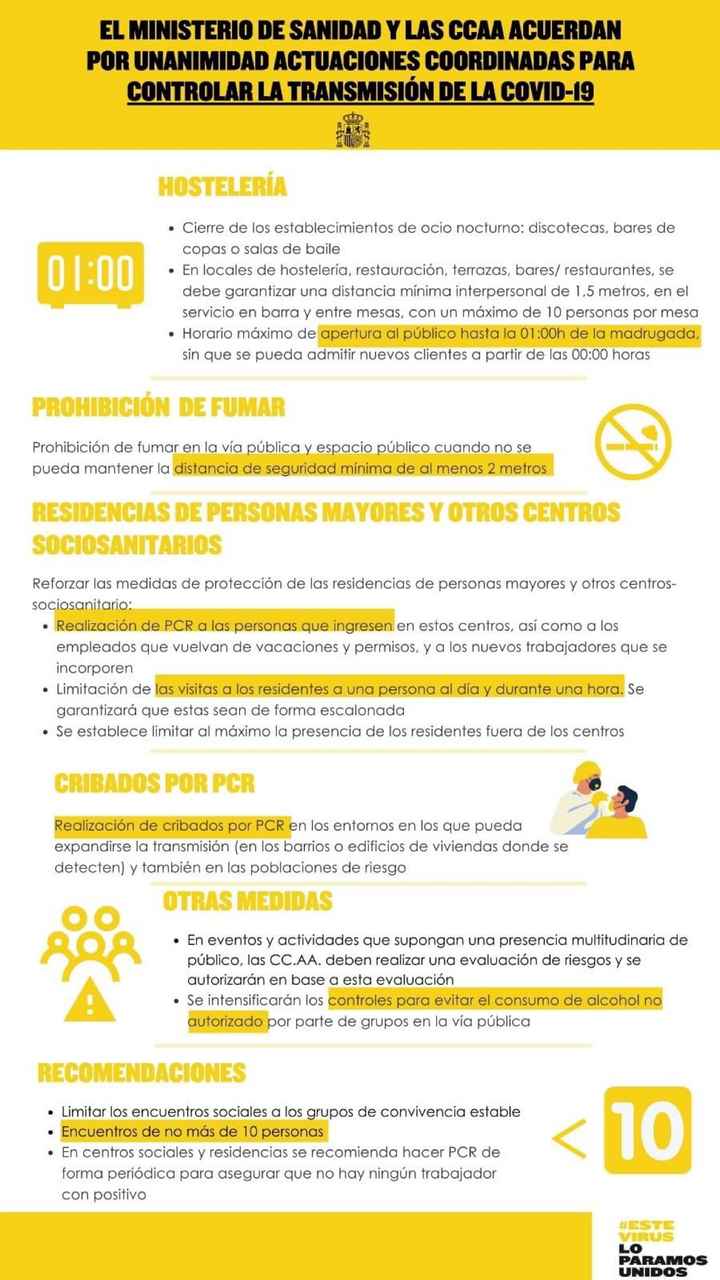 Qué pasa con mi boda ? - 1