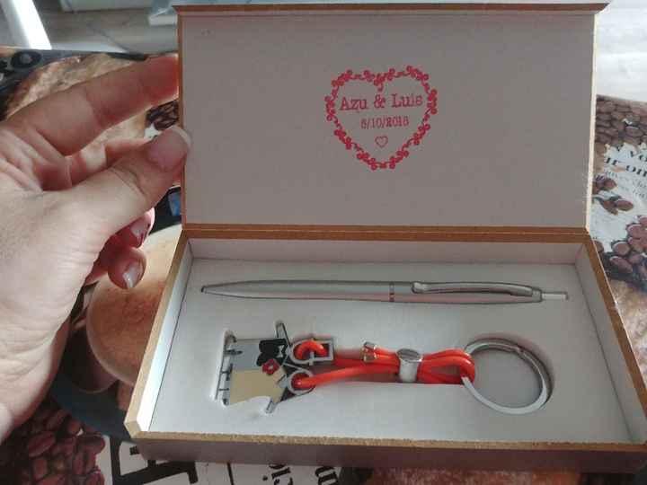 Turno regalos, hombres - 2