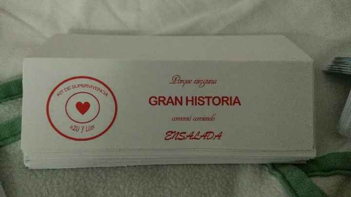 Que pondríais y que opináis de los kits - 1