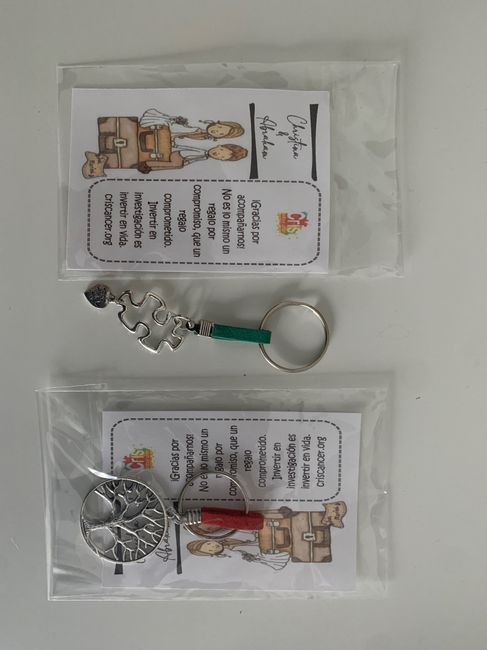 Regalos solidarios originales 2