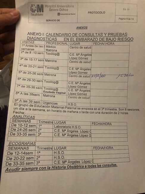 Futuras mamás Junio 2020 - 1