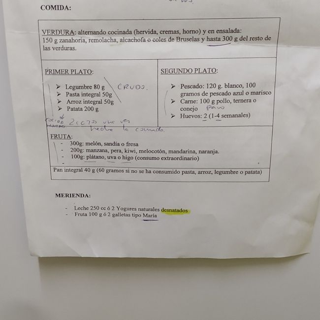 Futuras mamás Agosto 2021 - 2