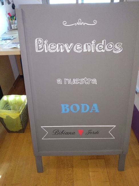 Asi va quedando nuestra pizarra... - 3
