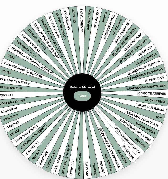 Capitan de mesa si o no - 2
