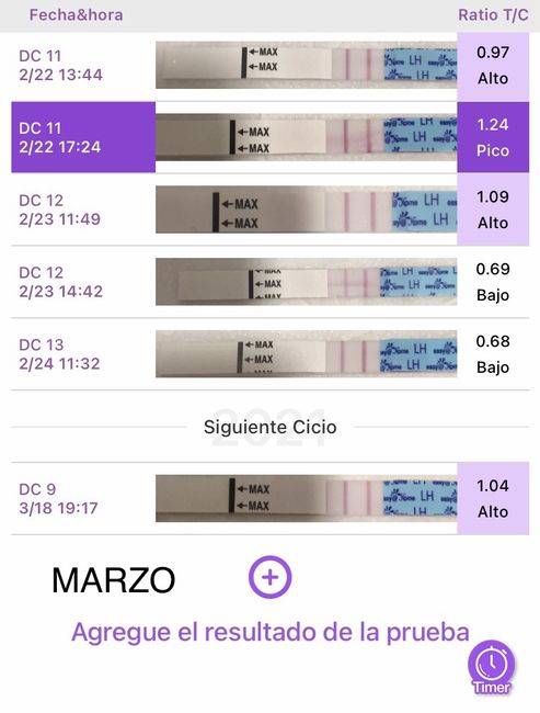 Buscadoras Marzo 2021 💪💘👶🏻 3