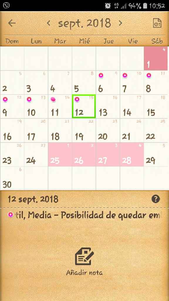 No me lo puedo creer - 1