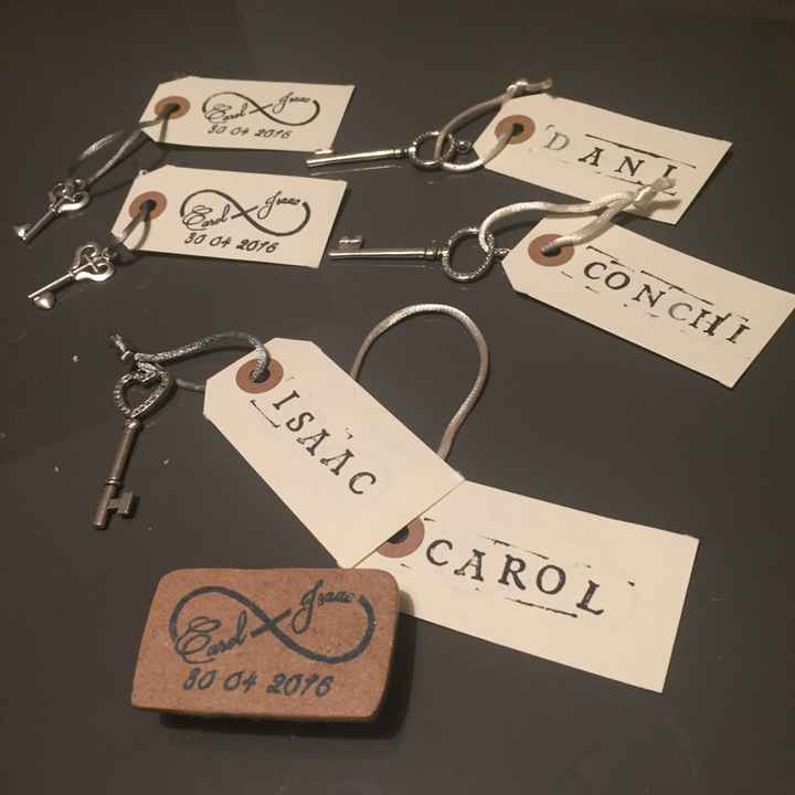 Tarjetitas personalizadas - 2