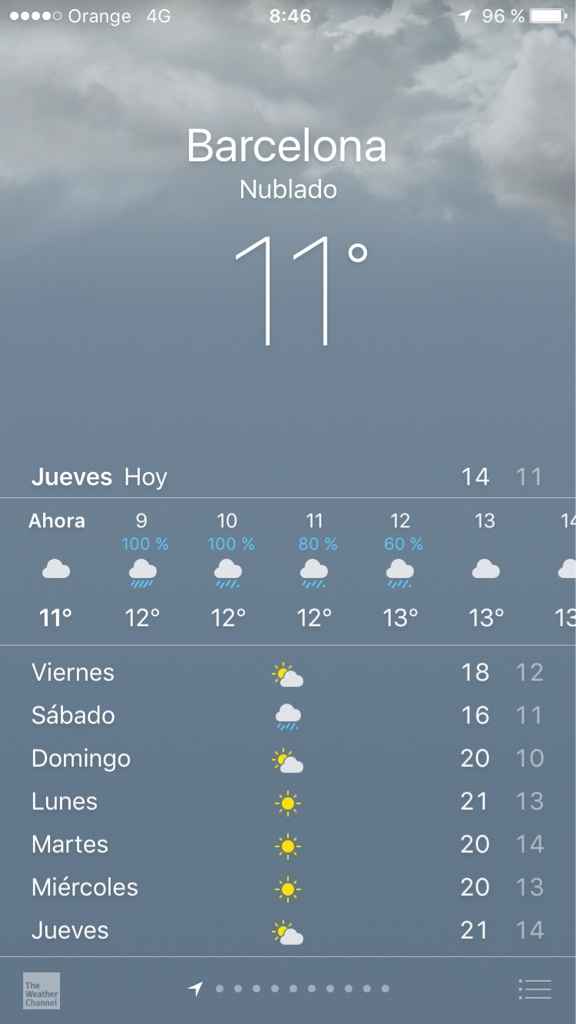 Pronóstico de lluvia para mí día b - 1
