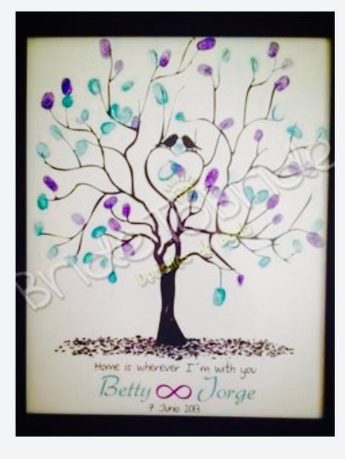Ideas originales - 1