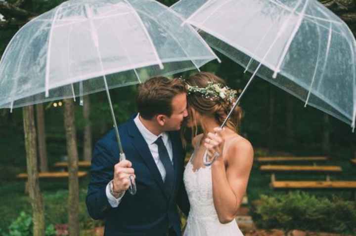 Lluvia para el 10 de mayo - 1