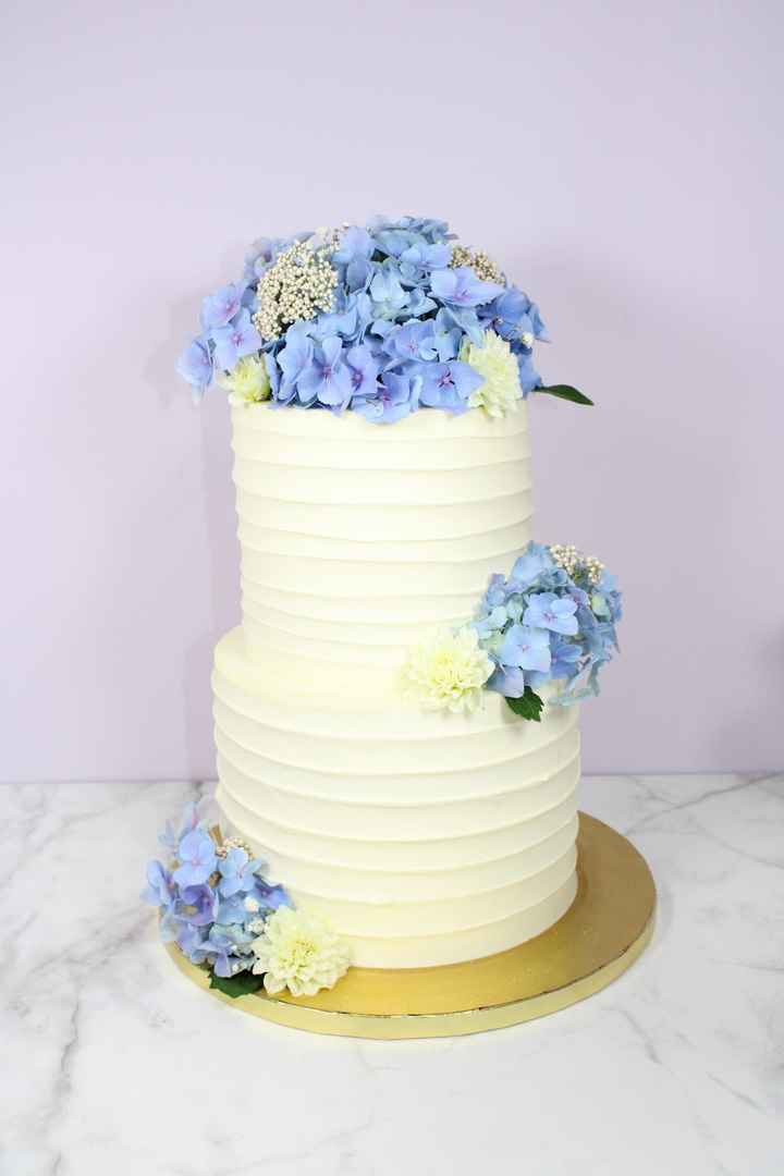 ¿Tarta o no tarta? - 1