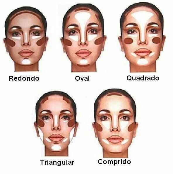 correcciones rostro